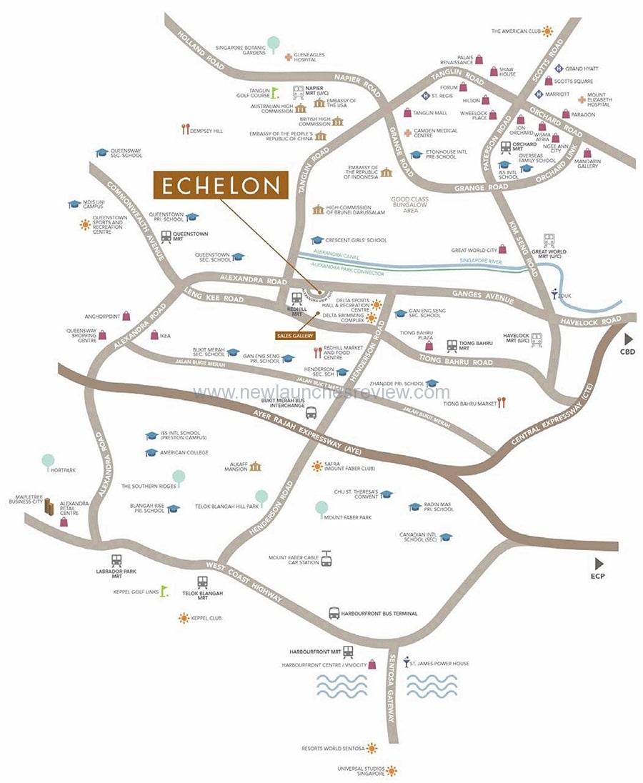 Echelon Nearby