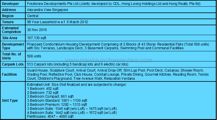 Echelon Factsheet
