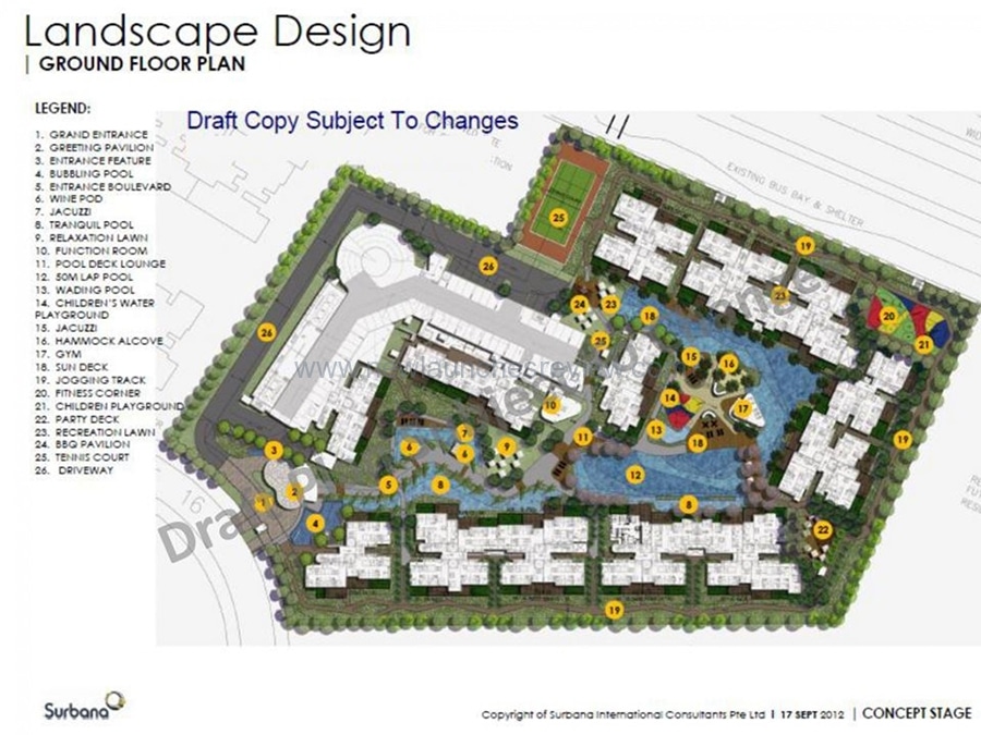 Forestville Site Plan