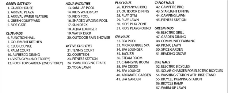 The Criterion EC Site Plan 2