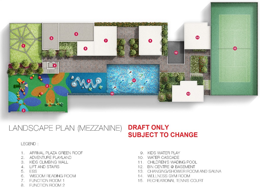 Wandervale EC Siteplan Mezzanine Floor