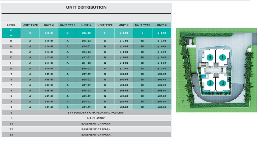 city-suites-site-plan-1