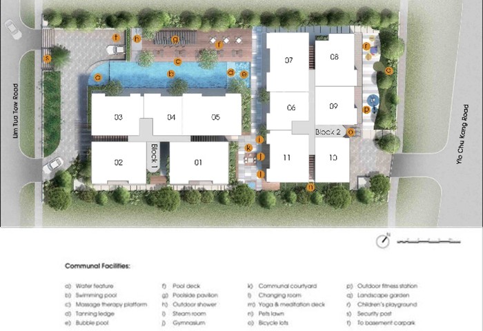 cambio-suites-site-plan