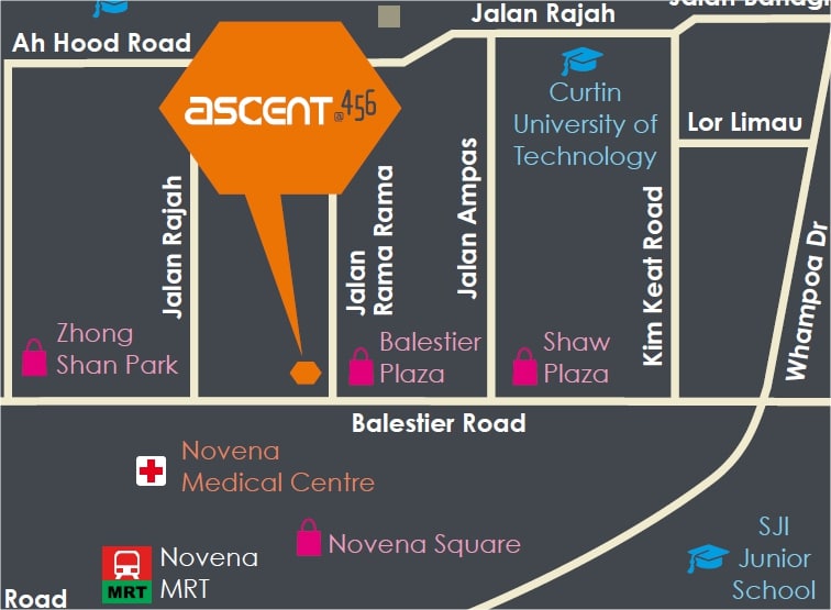 Ascent 456