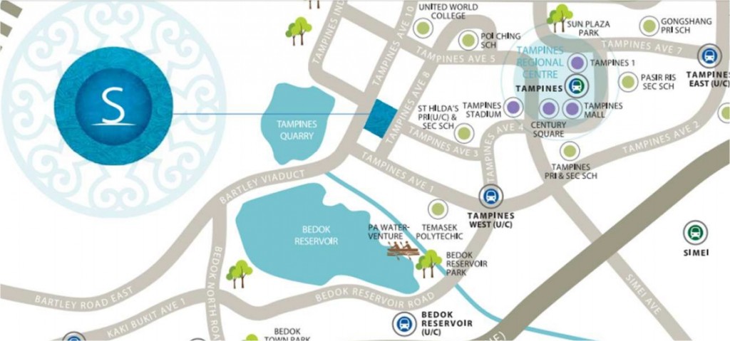 The Santorini Map