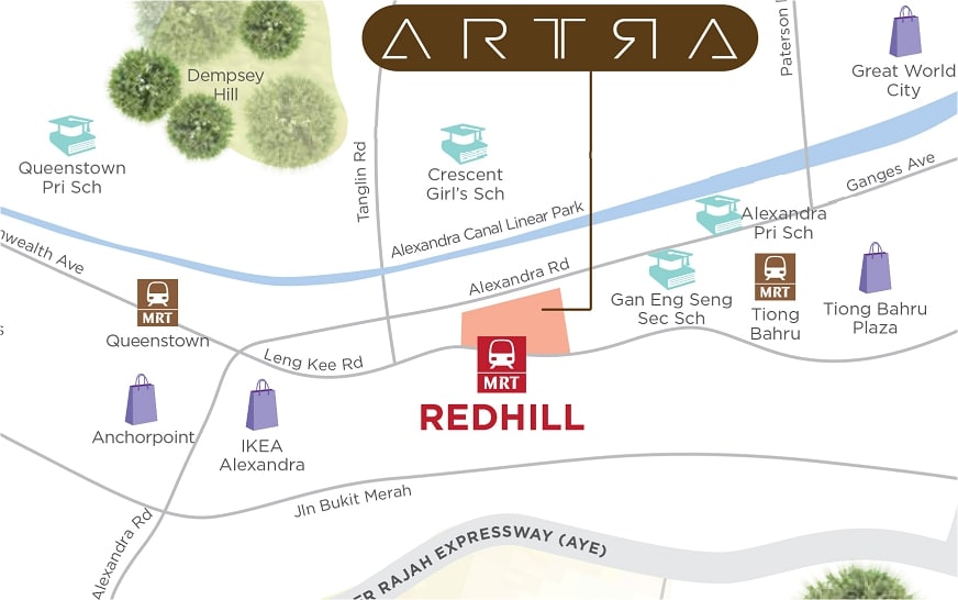ARTRA Location Map