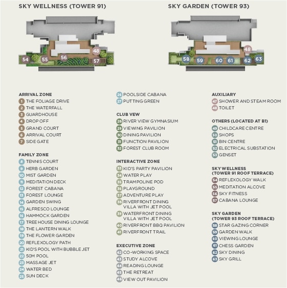 Twin Vew 庭.维苑 Site Plan 2