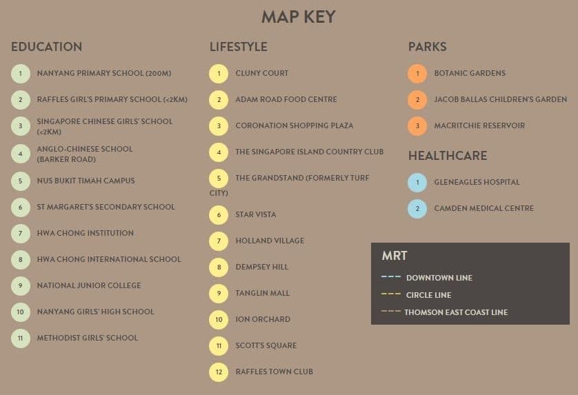 The Asana Location Map2