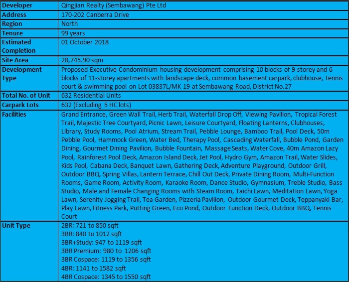 The Visionaire EC Factsheet 1