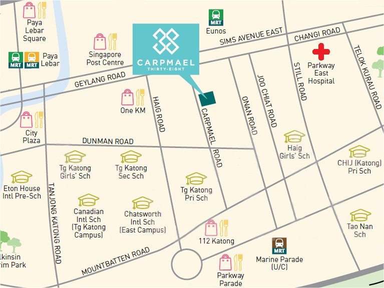 Carpmael Thirty-Eight Location