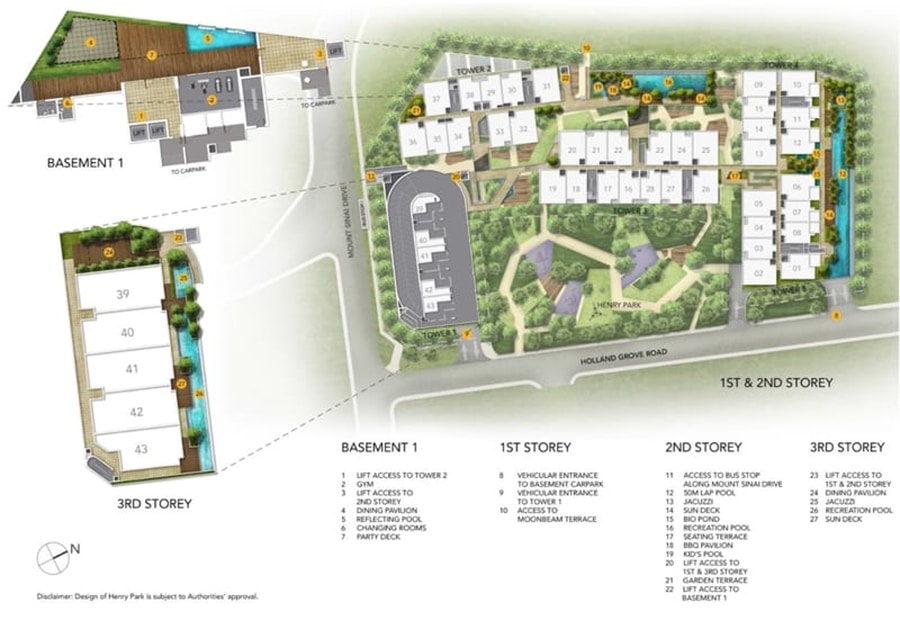 Parksuites Site Plan