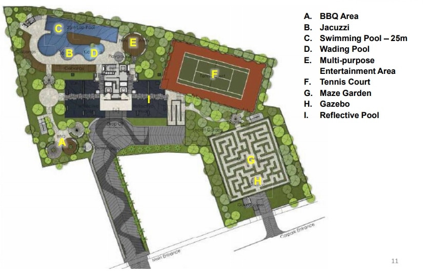 The Ritz Carlton Residences Site Plan