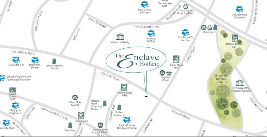 The Enclave Holland Map