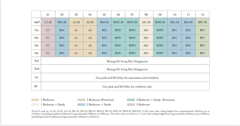 Sixteen 35 Siteplan 2