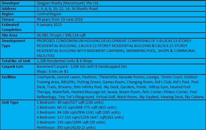 Jadescape Fact Sheet