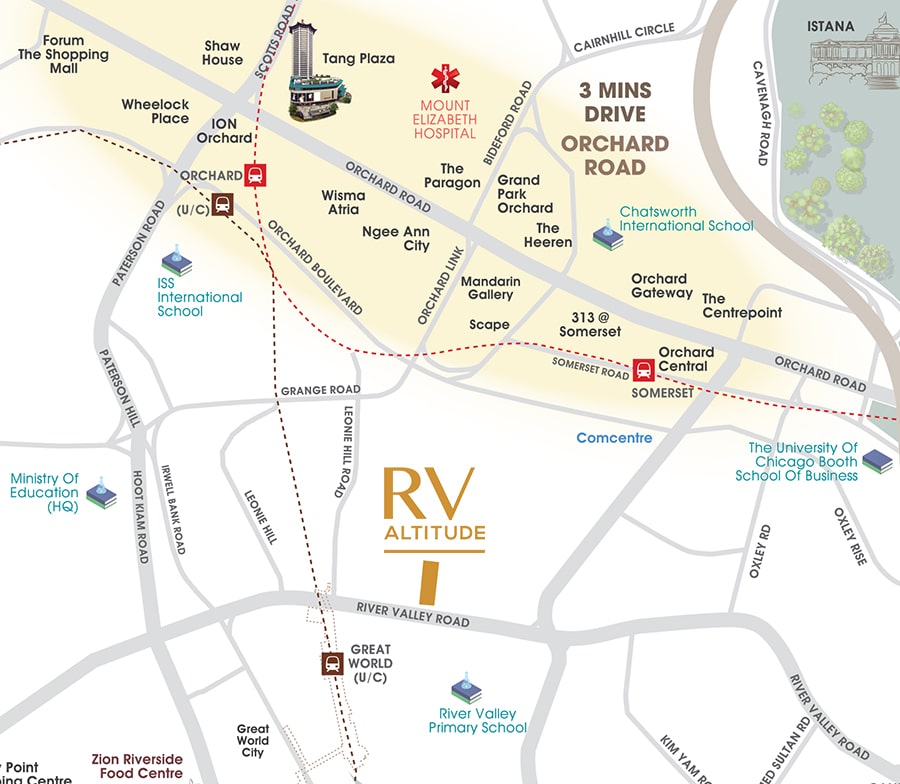 RV Altitude Location Map