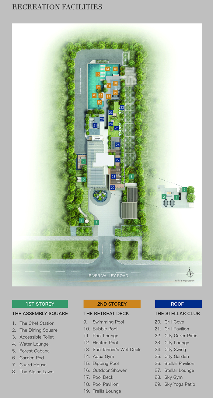 RV Altitude Site Plan