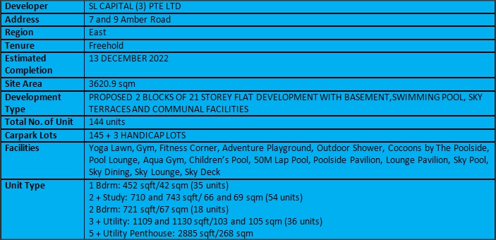 Factsheet