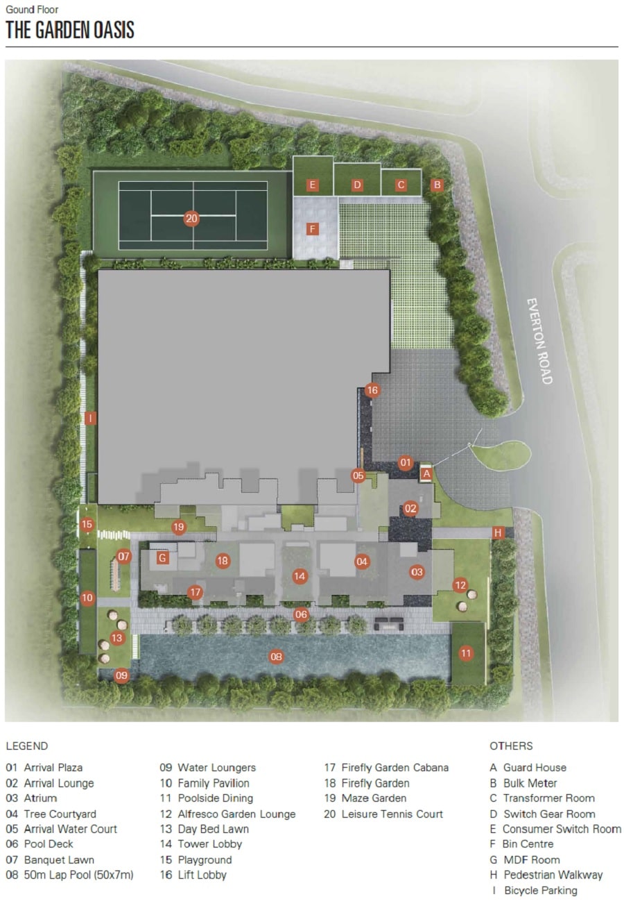 Sky Everton SitePlan 1