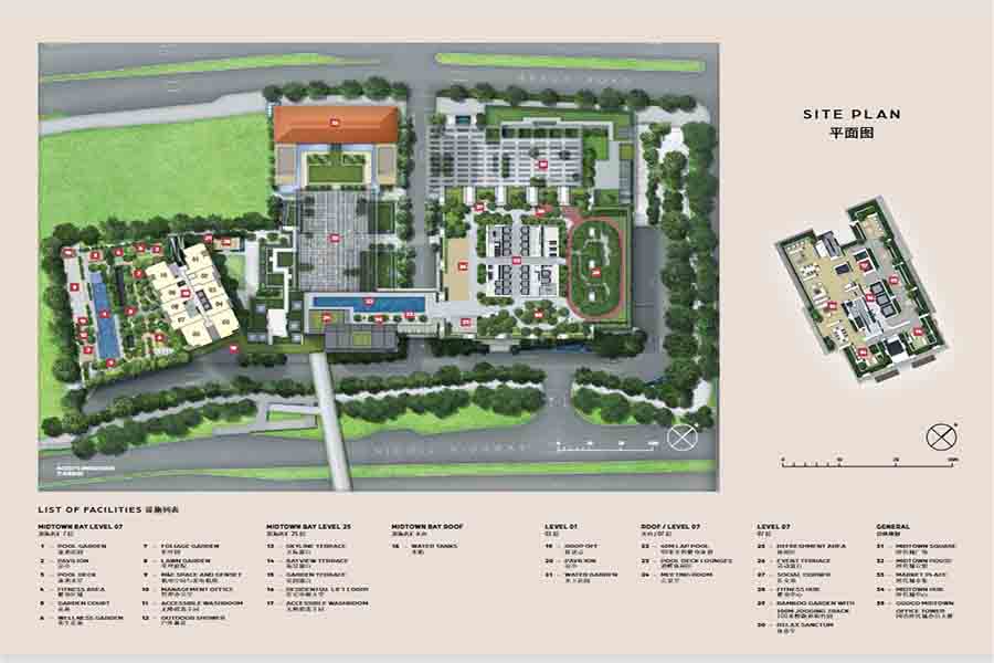 midtown-bay-facilities-plan-integrated-development-guoco-midtown