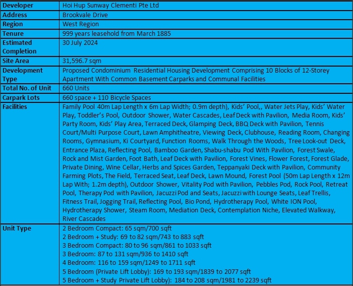 Ki Residences Factsheet