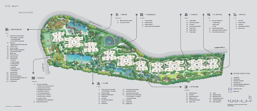 Ki Residences Site Plan