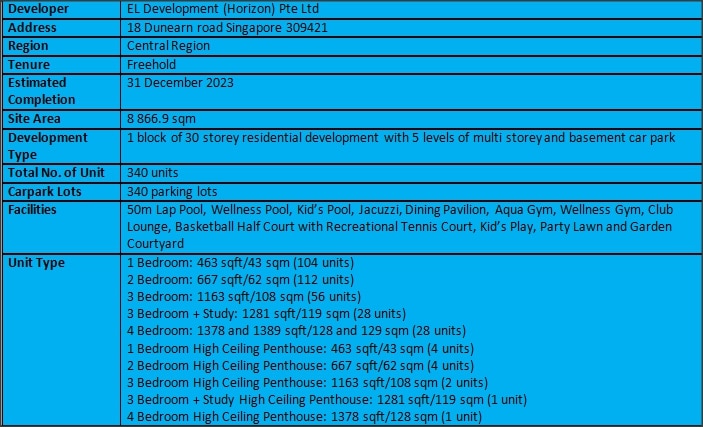 Pullman Residences Newton Factsheet