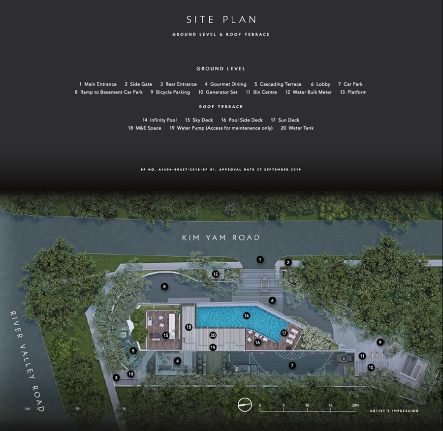The Iveria Site Plan
