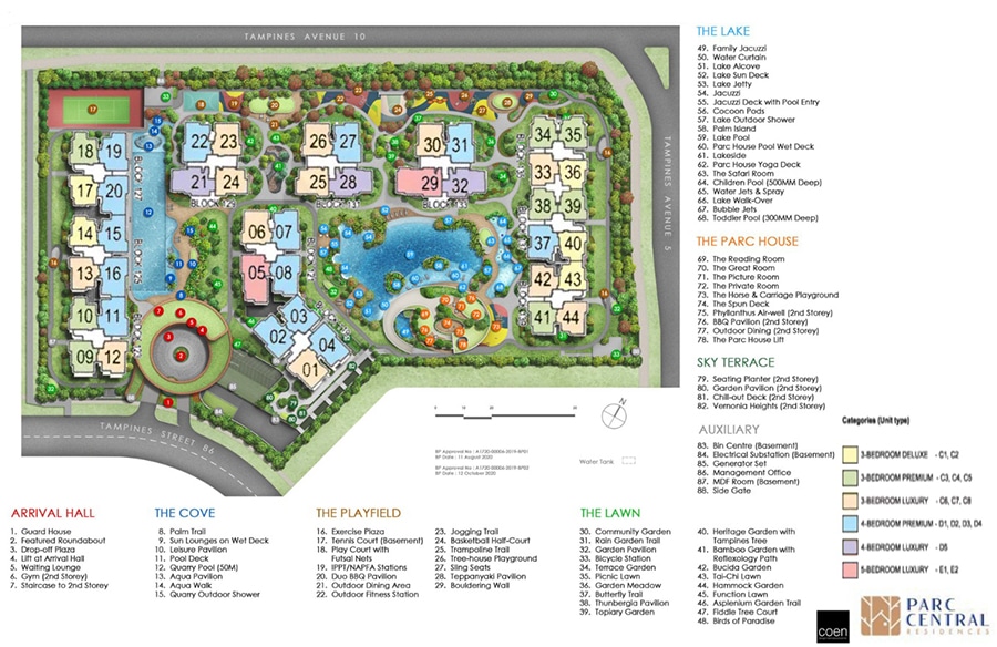 Parc Central EC Site Plan