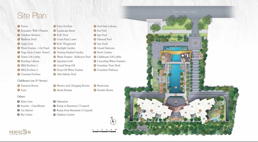 Perfect Ten Condo Site Plan