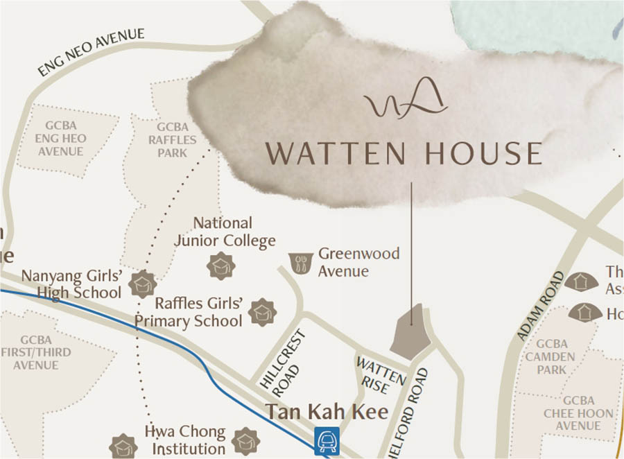 Watten House Loation Map
