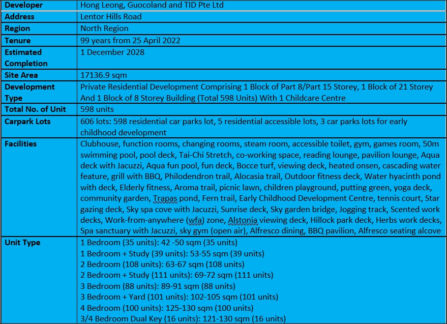 Lentor Hills Residences Factsheet