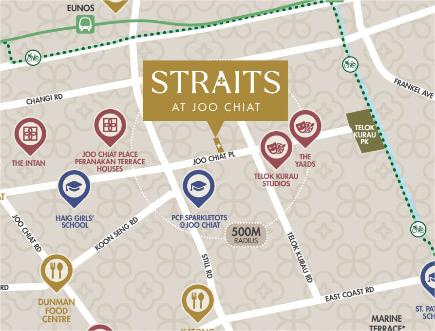 Straits at Joo Chiat Location