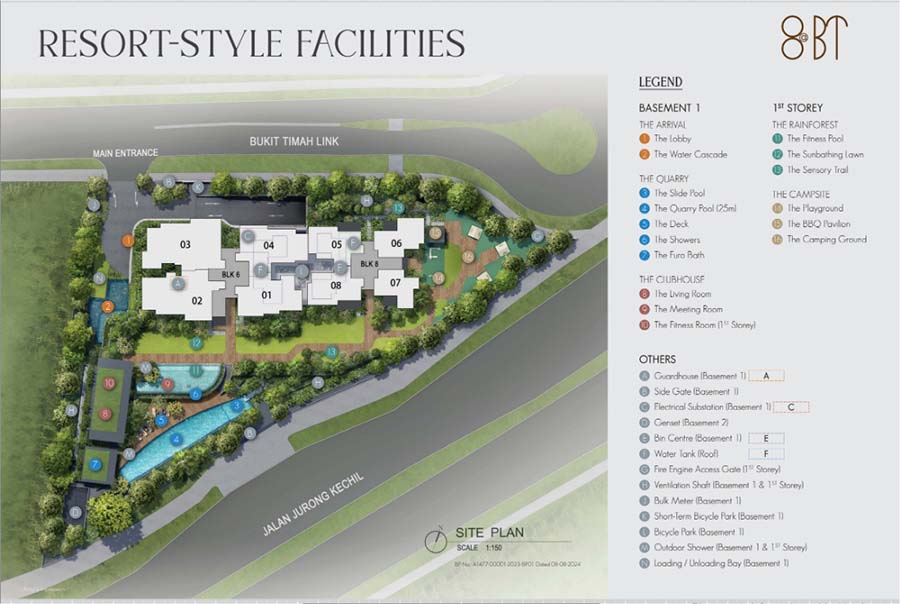 8@BT Siteplan