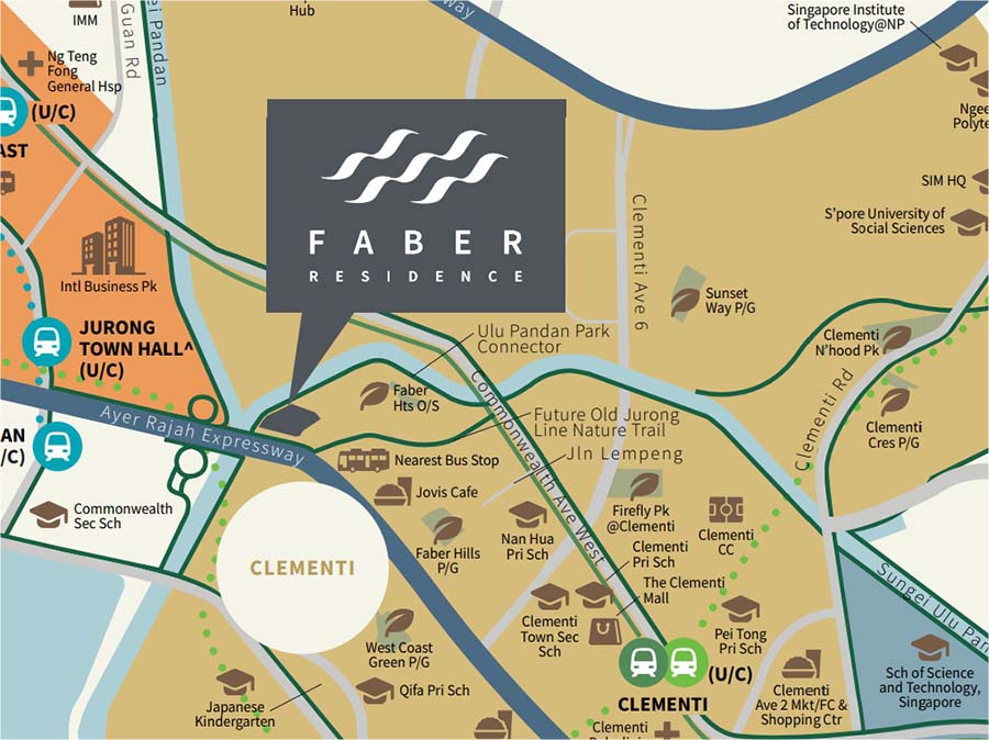 Location map of Faber Residence at Faber Walk in Clementi Planning Area, showing proximity to Nan Hua Primary School, Sungei Ulu Pandan, Ulu Pandan Park Connector and Clementi amenities