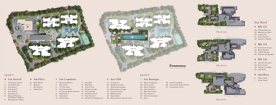 The Sen site plan showing five residential towers, communal facilities, basement carpark and landscaped areas