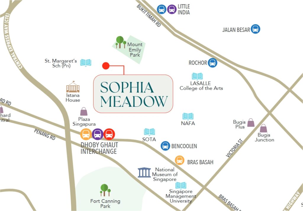 Sophia Meadow location map showing Mount Sophia District 9 near Dhoby Ghaut MRT Orchard and Bras Basah Singapore