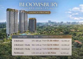 Bloomsbury Residences launch pricing overview showing 2-bedroom, 3-bedroom plus study, 4-bedroom plus study, and penthouse prices in Media Circle District 5