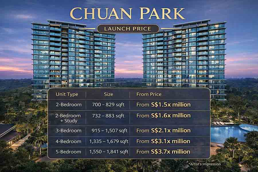 chuan-park-launch-pricing-lorong-chuan-mrt.jpg