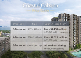 Coastal Cabana price guide showing launch pricing for 3-bedroom and 4-bedroom EC units in Pasir Ris Singapore