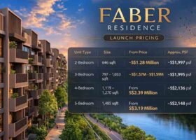 Faber Residence launch pricing chart showing unit types sizes from prices and approximate psf for the Clementi District 5 condominium