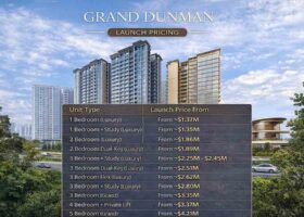 Grand Dunman launch pricing by unit type showing price ranges for 1 bedroom to penthouse units in District 15 Singapore