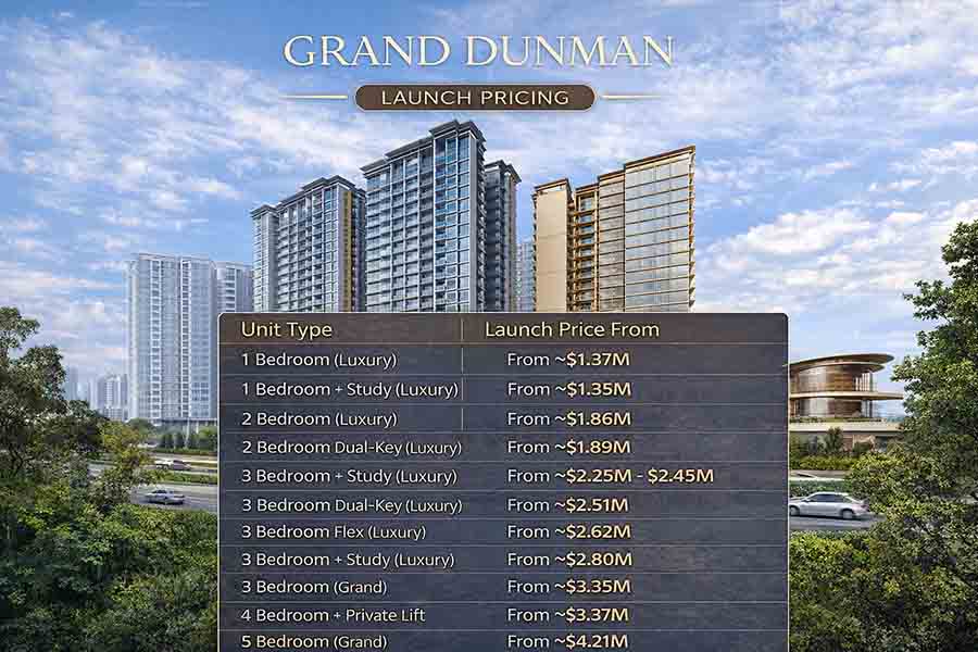 Grand Dunman launch pricing by unit type showing price ranges for 1 bedroom to penthouse units in District 15 Singapore