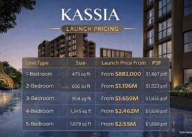 Kassia launch pricing chart showing unit types sizes and prices for freehold condominium in Flora Drive District 17 Singapore