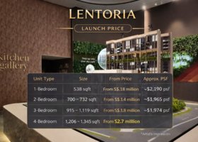 Lentoria launch price chart showing unit types, sizes, prices and psf for Lentor MRT condo in District 26