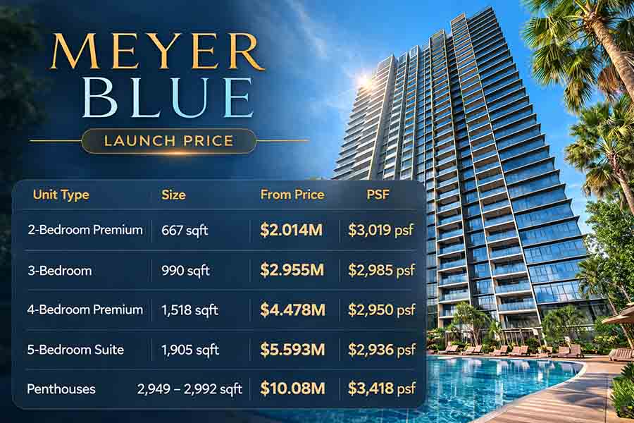 https://www.newlaunchesreview.com/meyer-blue/