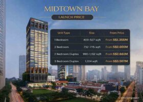 midtown-bay-price-guide-beach-road-district-7-integrated-condo