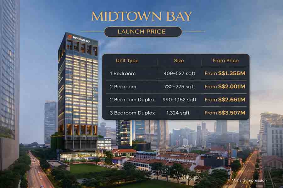midtown-bay-price-guide-beach-road-district-7-integrated-condo