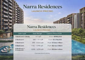 Narra Residences launch pricing by unit type for condominium development at Dairy Farm Walk Singapore