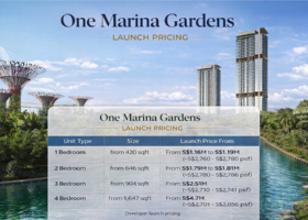 One Marina Gardens launch pricing by unit type for condominium development in District 1 Singapore